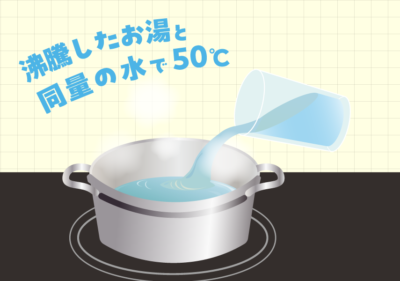 沸騰したお湯と同量の水で50℃
