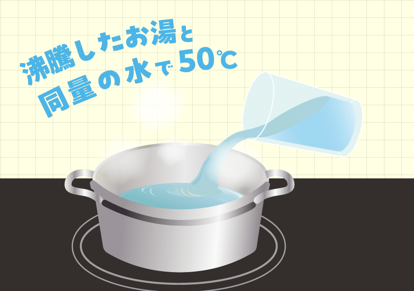沸騰したお湯と同量の水で50℃
